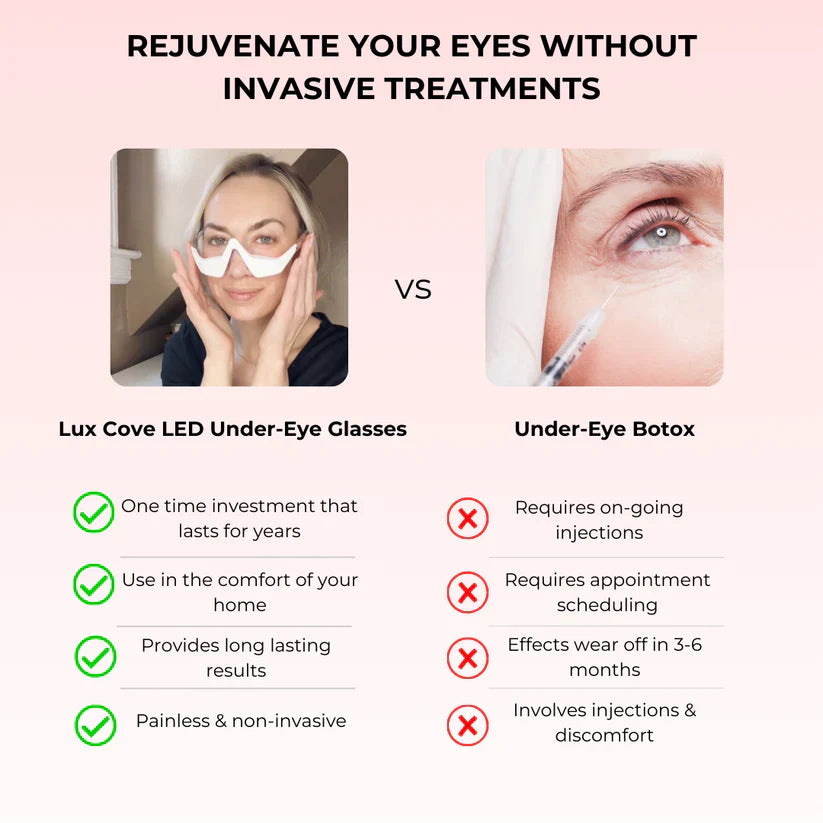 Woman wearing LumiVera - 5 minutes per day