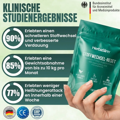 HerbaSlim™ Stoffwechsel-Reset | Bis zu 10 kg Gewichtsverlust pro Monat mit einer 100 % pflanzlichen Matcha-Formel – ohne Nebenwirkungen