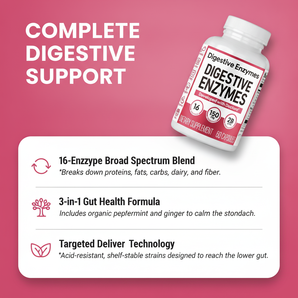 Digestive Enzymes