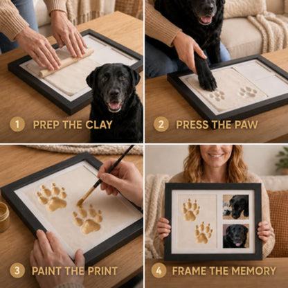 The Forever Print Kit